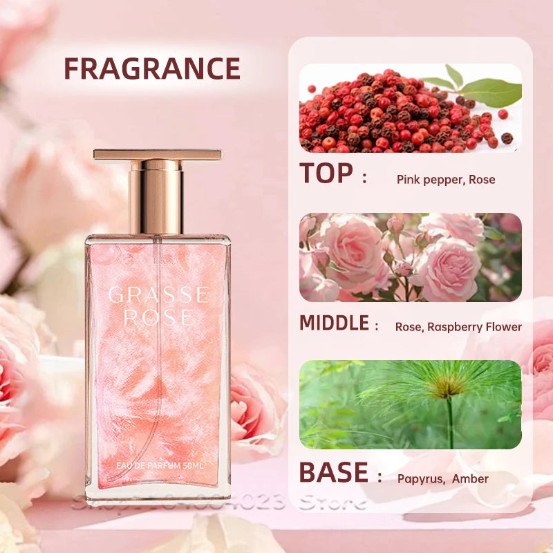 50Ml Grasse Rose Perfume Long Lasting Fragrance