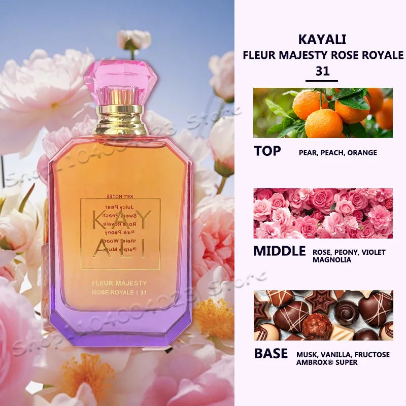 100ML KAYALI 28 Perfume
